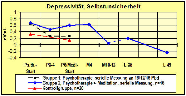Dep Fehr 2003 klein02 Dep Fehr 2003 klein02